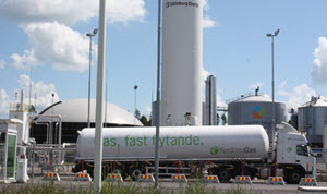 biogas transport